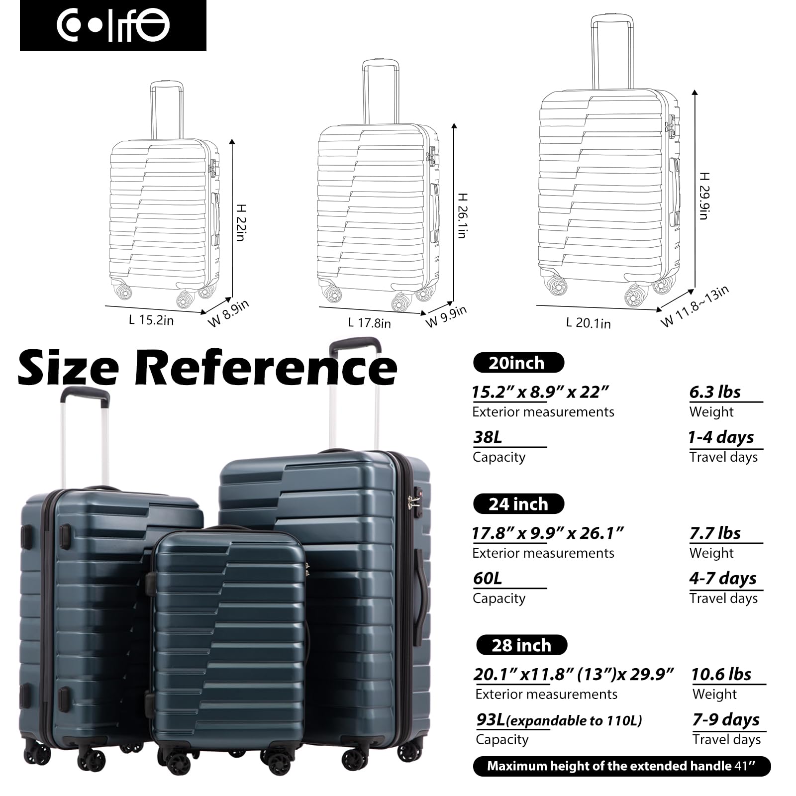 COOLIFE 3 Piece Luggage Set