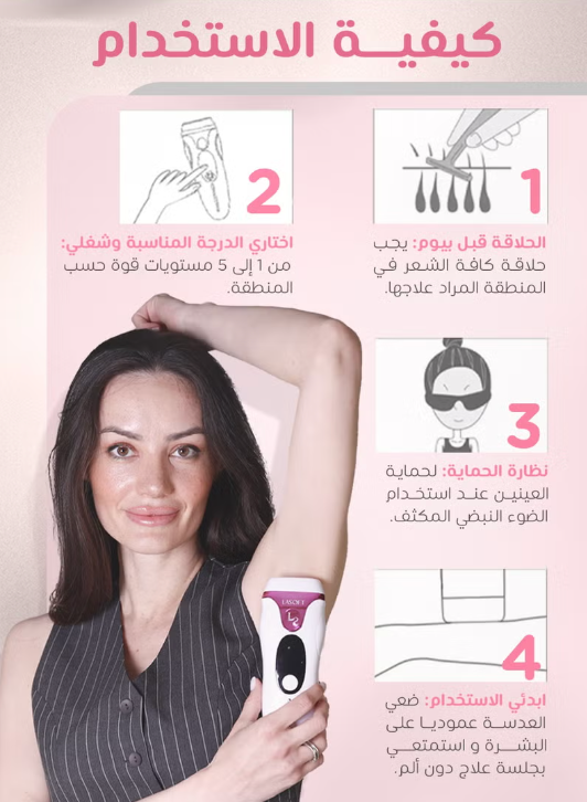 Lasoft 2025 For Womem: At-Home IPL Hair Removal Handset, 999,999 Light Pulses, 5 degrees’ intensity
