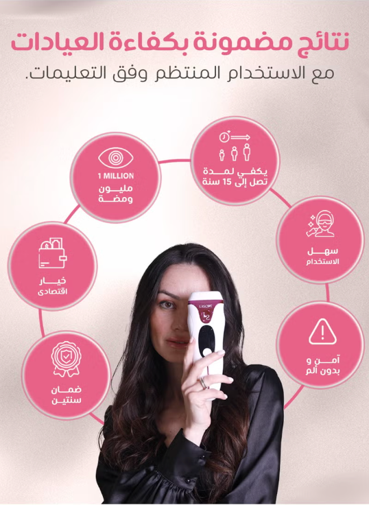 Lasoft 2025 For Womem: At-Home IPL Hair Removal Handset, 999,999 Light Pulses, 5 degrees’ intensity