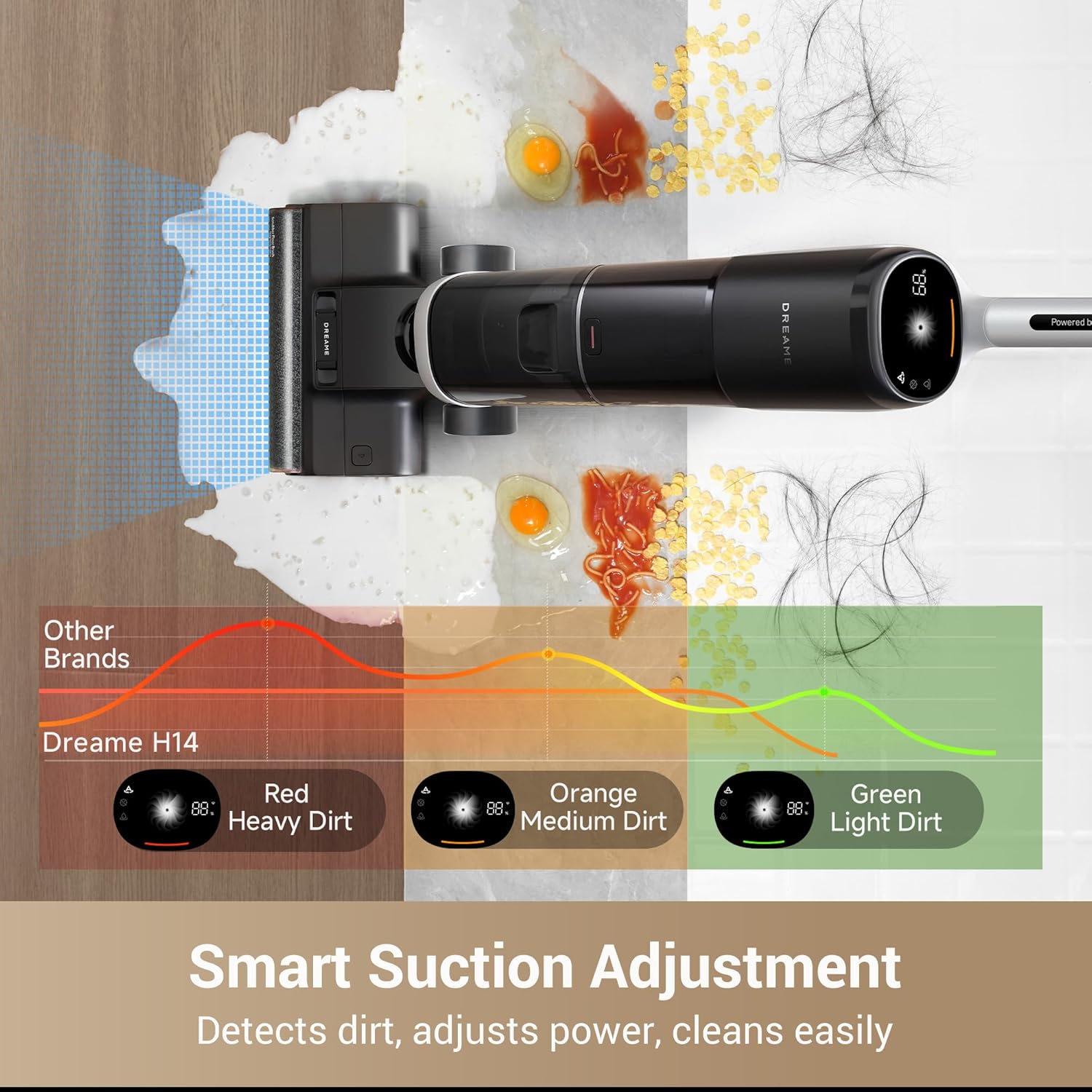 H14 Wet Dry Vacuum Cleaner, 180° Lie-Flat Cordless Vacuum Mop